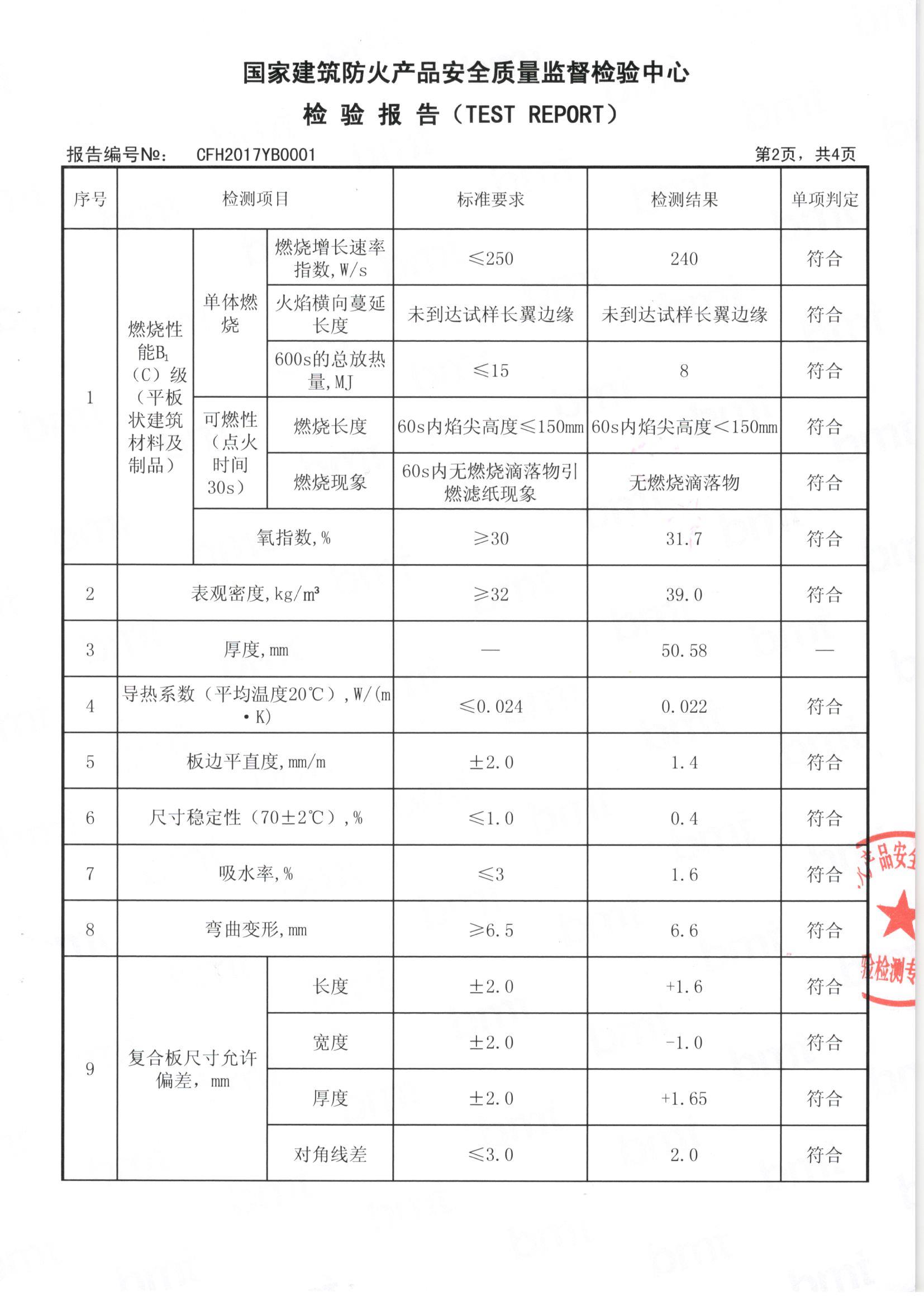 聚氨酯復(fù)合板3.jpg